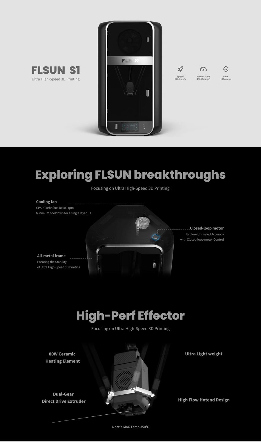 Купить 3D принтер FLSUN S1 в Украине Киеве